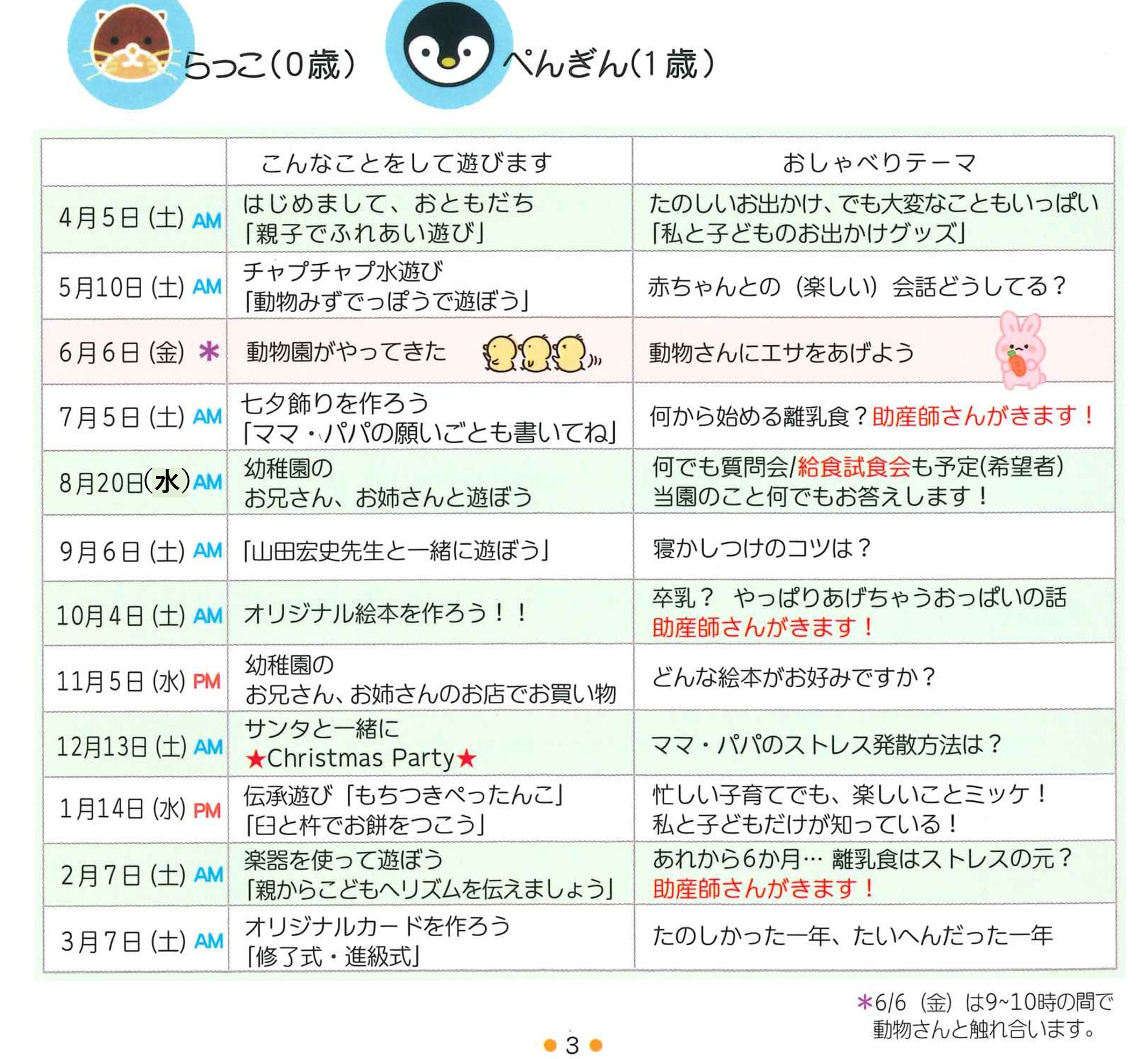 ０・１歳児、２歳児クラス