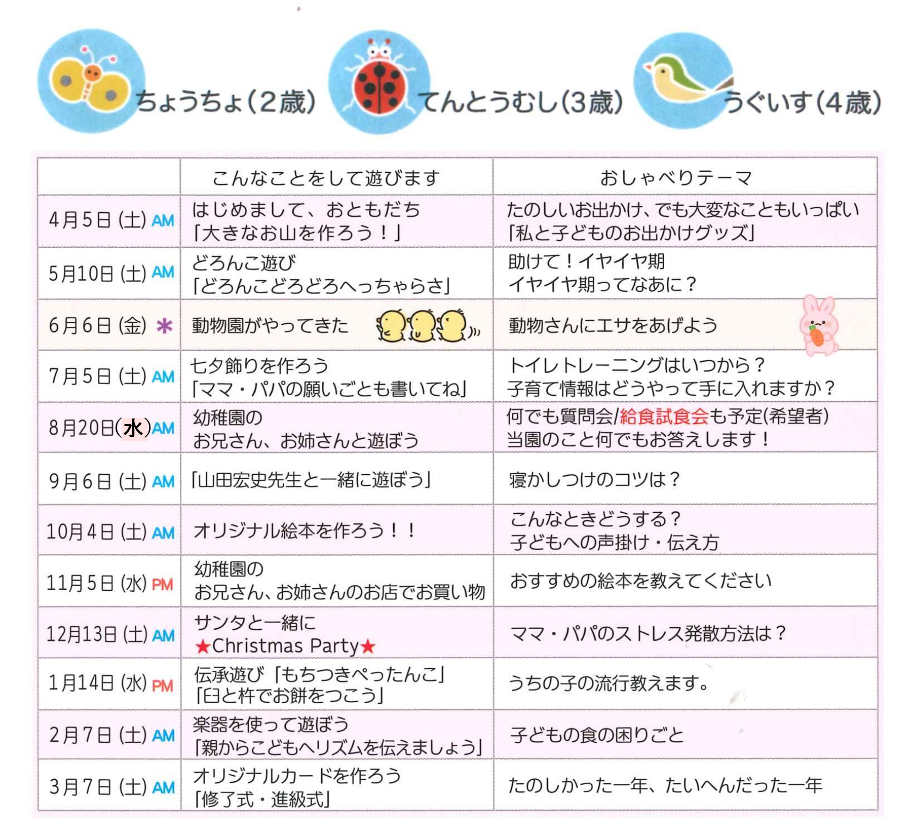 移動動物園